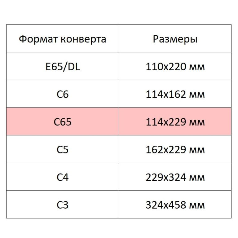 76409 005 10 -